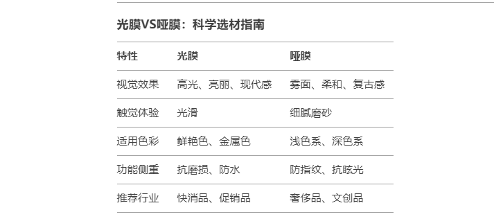 光啞膜